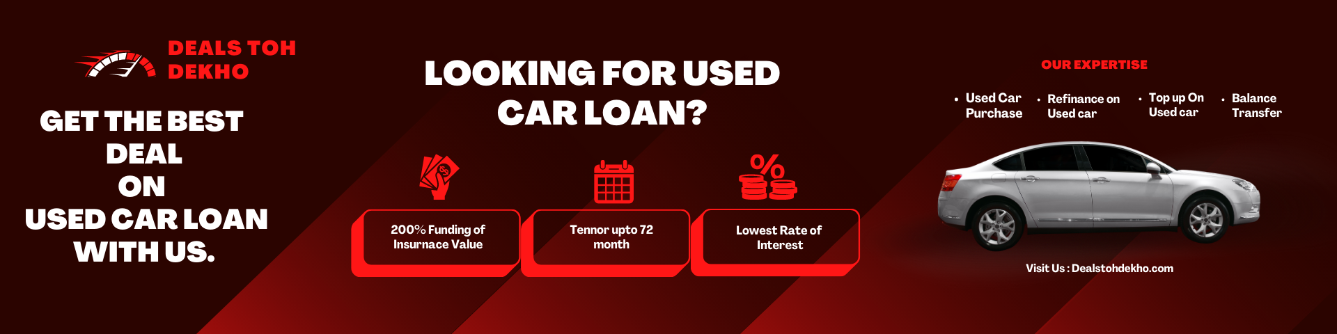 apply used car loan up to 200% of insurance value